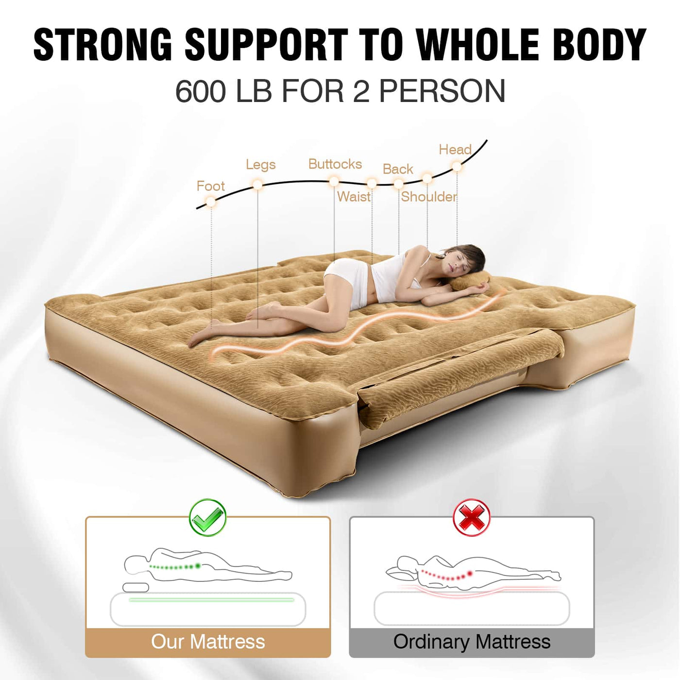 WASAGUN Truck Bed Air Mattress